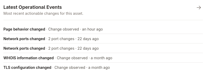 Operational events in Asset Intelligence